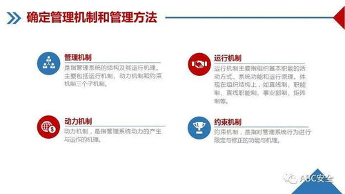 企業(yè)管理 理念、實(shí)踐與持續(xù)提升之道
